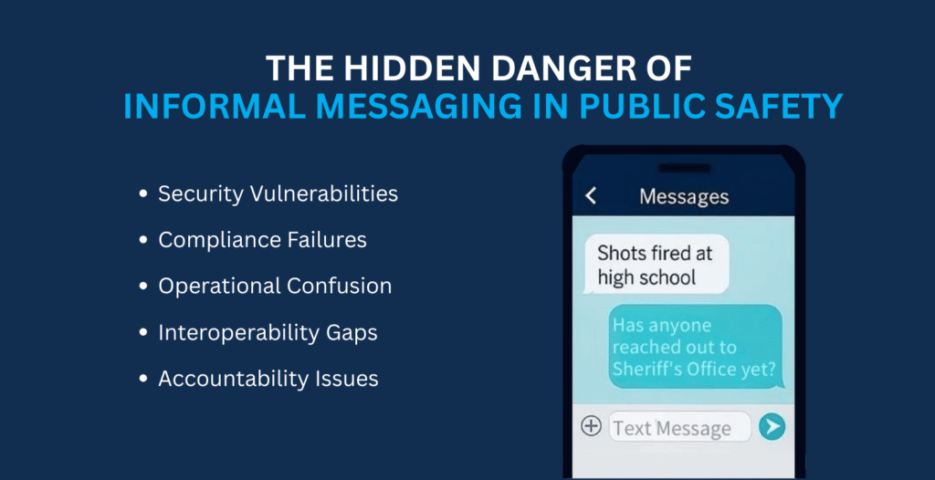 Hidden Dangers of Informal Messaging