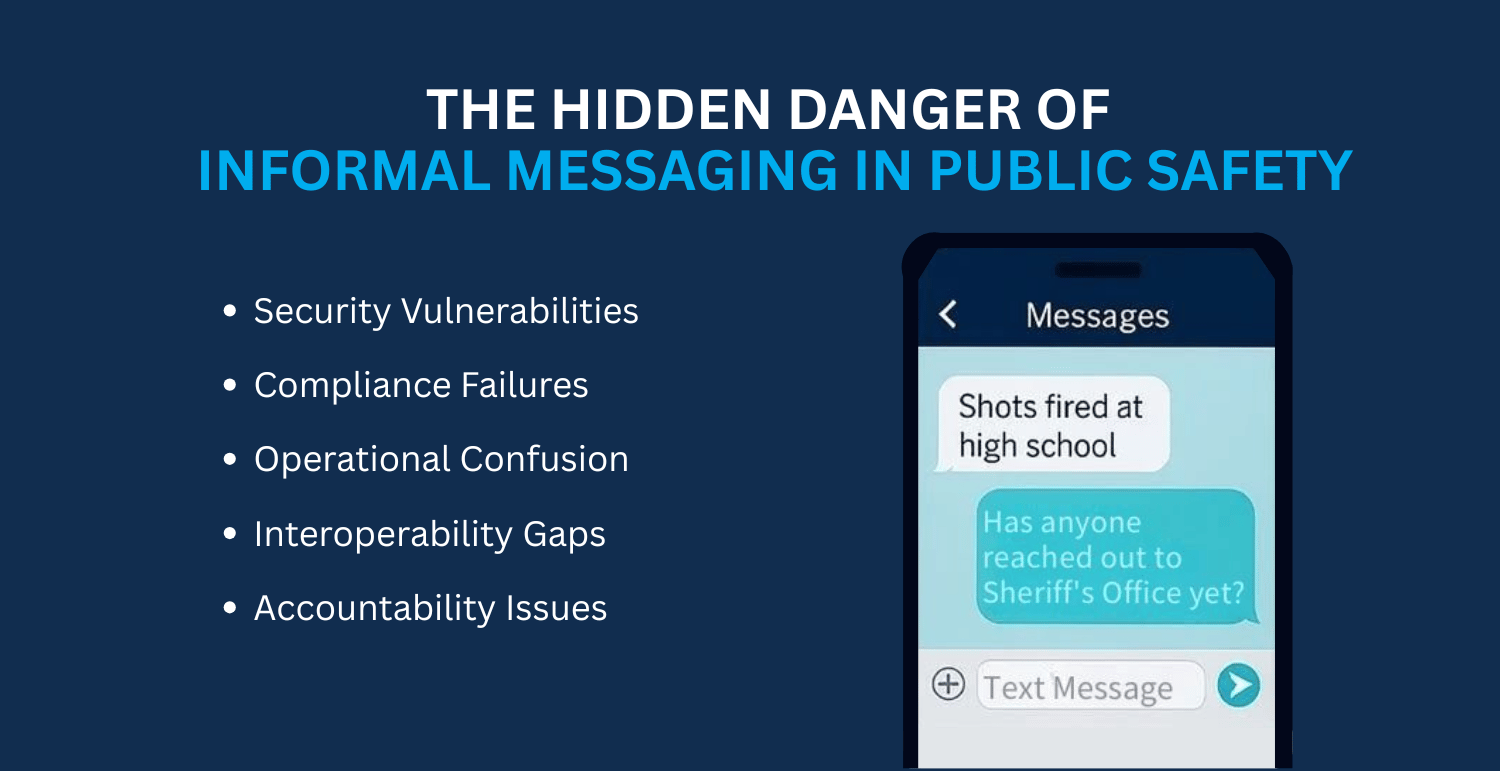 Hidden Dangers of Informal Messaging